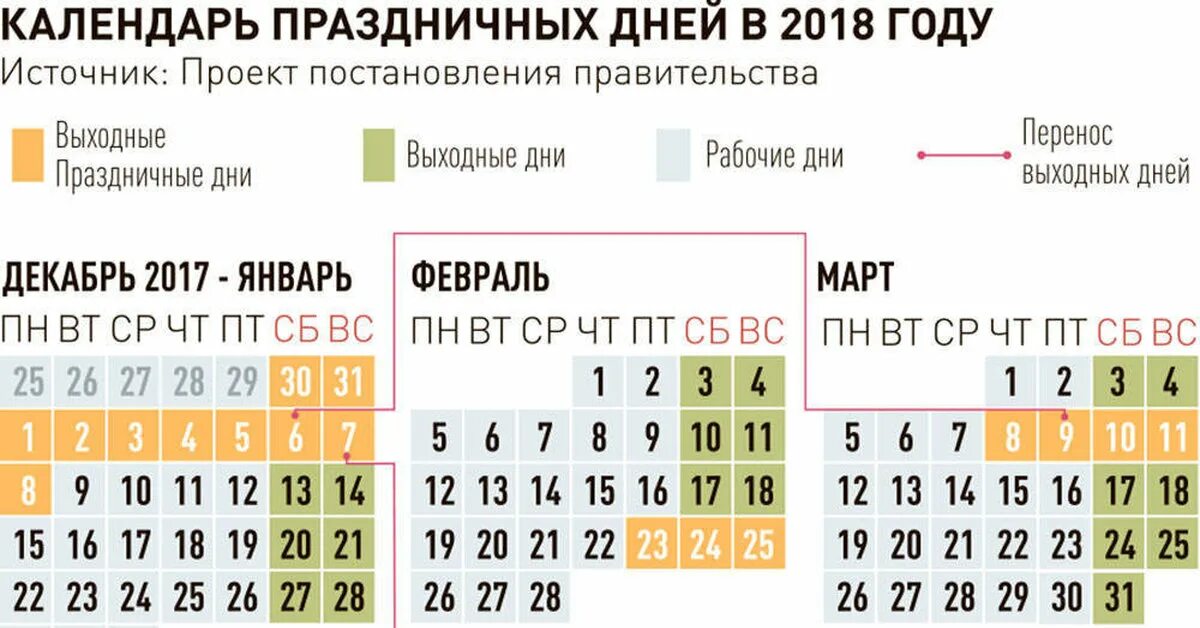 Праздничные нерабочие дни в США. Праздничные выходные в США. График праздничных дней. Праздники в США нерабочие дни.