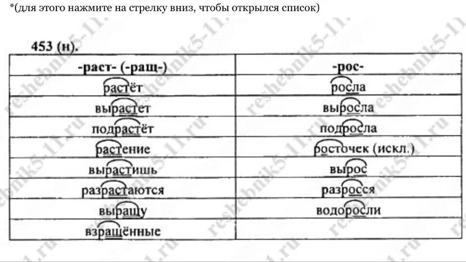 Растет вырастет подрастет. Русский язык 5 класс упражнение 453. Гдз русский язык пятый класс вторая часть. Готовые домашние задания по русскому 5 класс. Русский язык 5 класс ладыженская упражнение 453.