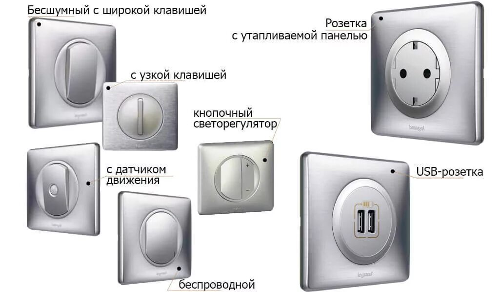 Производители розеток и выключателей. Легран Селиан розетки и выключатели. Легранд Селиана розетка.