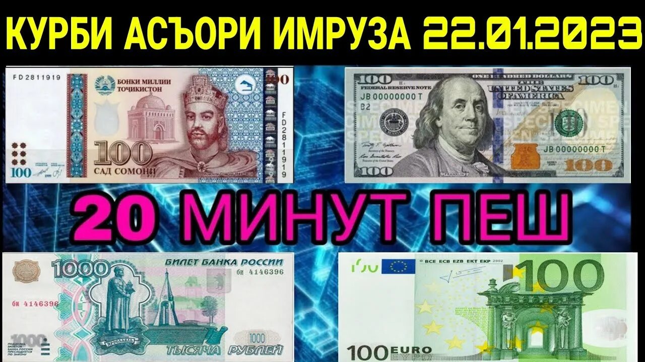 Валюта рубль на Сомони. Валюта Таджикистан 1000. Рубль против доллара и евро. Доллары в рубли. Валюта рубль таджикский сомони сегодня