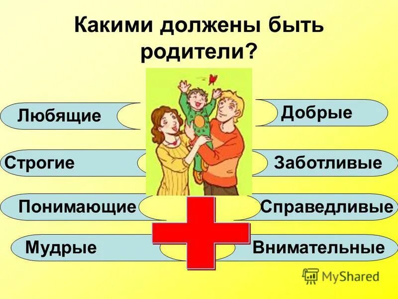 Тест какой вы родитель