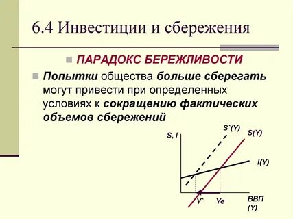 Сбережения отзывы