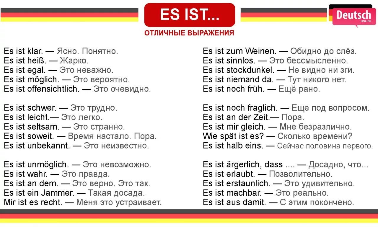 Немецкий слова ела. Фразы на немецком языке. Фразы по немецки. Разговорные фразы на немецком языке. Основные фразы на немецком языке.