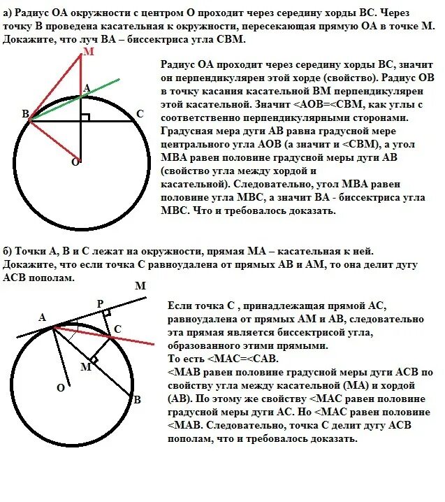 Хорда соединяющая точки касания. Радиус через середину хорды. Хорда окружности через касательные. Построение касательной к окружности через точку. Свойства хорды и касательной к окружности.