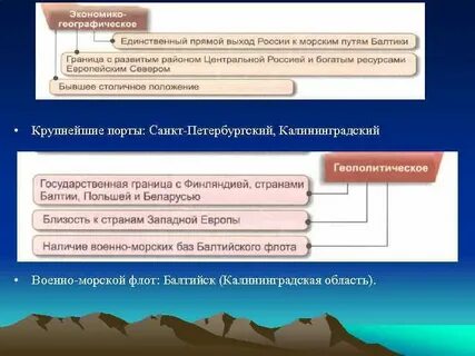 Европейский северо запад тест