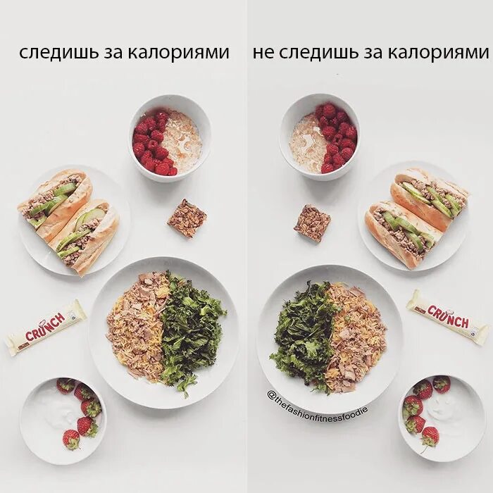 Калорийность вредной еды и полезной. Вредные и полезные калории. Сравнение калорий. Сравнение калорийности продуктов. Сравнение калорийности продуктов.