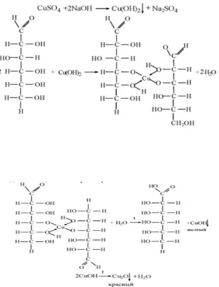 Cuso4 naoh hci. Глюкоза + NAOH. Глюкоза NAOH cuso4 реакция. Глюкоза cuso4 реакция. Глюкоза NAOH cuso4.