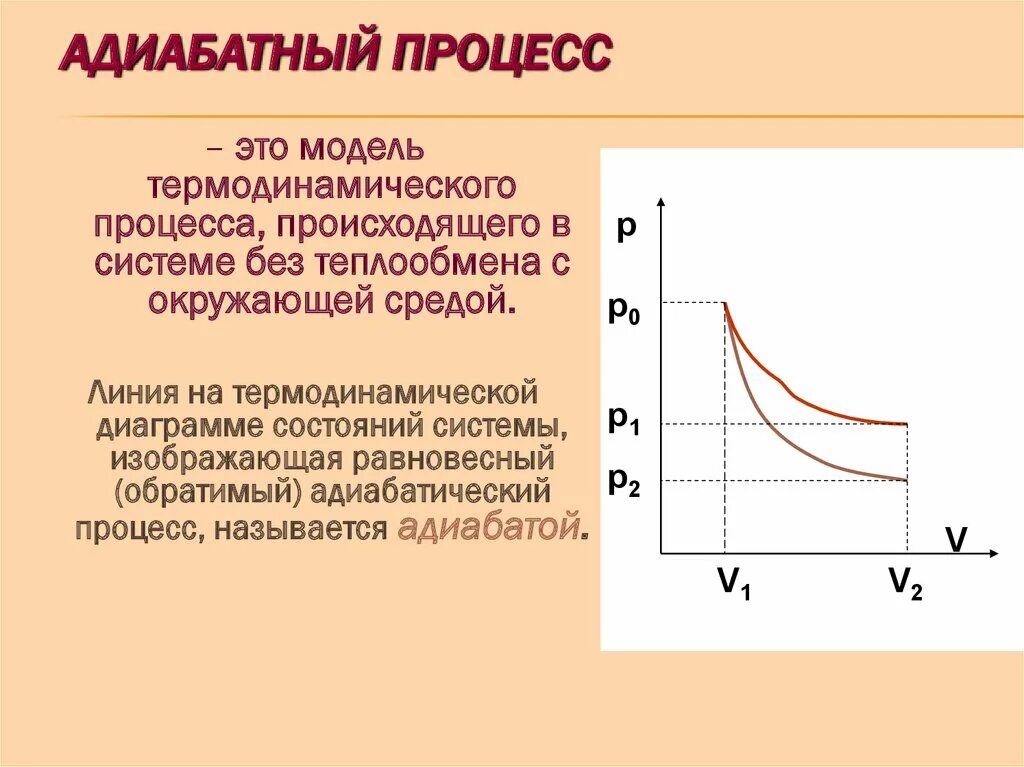 Какой процесс называется адиабатическим. 1 закон термодинамики для адиабатного процесса. адиабатный процесс график pv pt vt. адиабатный процесс зависимость давления от объема. первый закон термодинамики изотерма.