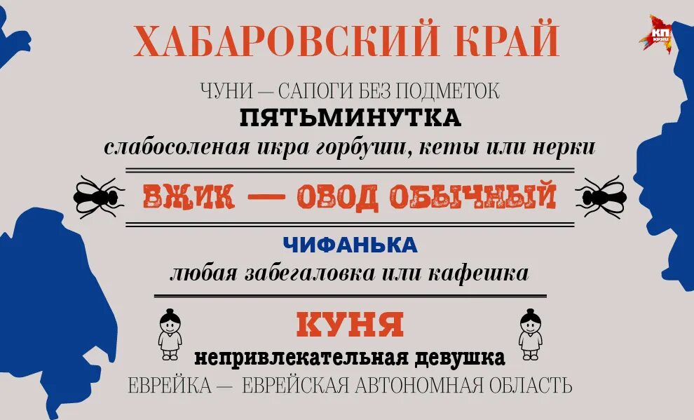 Диалекты разных регионов России. Диалектизмы Нижегородской области. Диалекты народов России. Диалекты разных областей. Что означает кунем