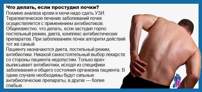 лекарства при застуженных придатках. чем лечить застуженное. головные боли в голове. антибактериальные таблетки для почек. как понять что болят почки симптомы у женщин.