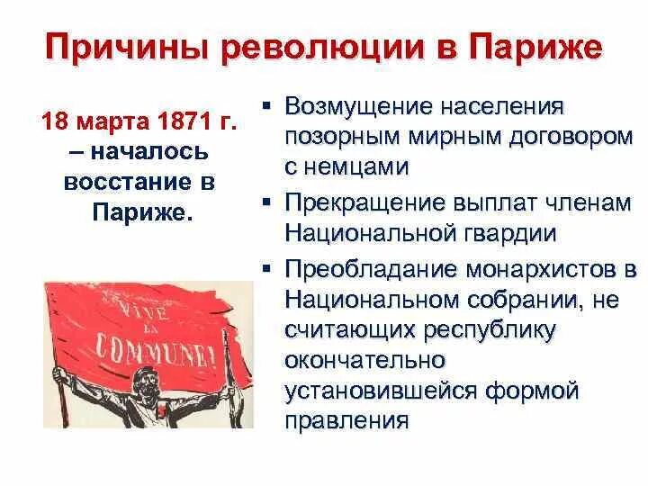 Выпишите участников революции. Парижская коммуна 1871 таблица причины Восстания в Париже. Причины и итоги революции 1871 г во Франции. Причины Восстания в Париже в 1871.