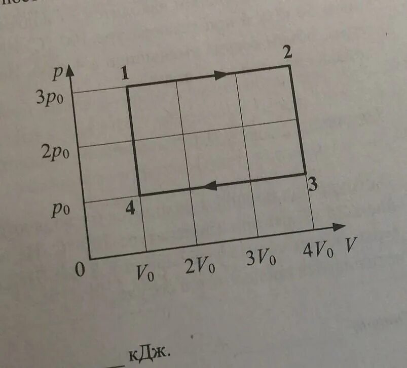 6 кдж график. Сравните КПД циклов изображенных на рисунке. Количество теплоты полученное газом за цикл. За цикл показанный на рисунке ГАЗ получает от нагревателя 6.8 КДЖ. Теплота полученная газом за цикл.