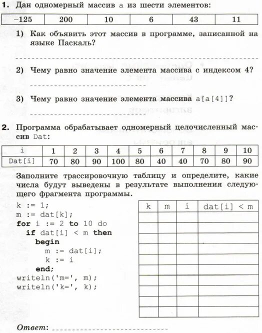 Массив тест 9 класс. Самостоятельная работа. Одномерные массивы.. Одномерные массивы Информатика 9 класс. Контрольная по теме одномерные массивы. Самостоятельная работа по информатике.