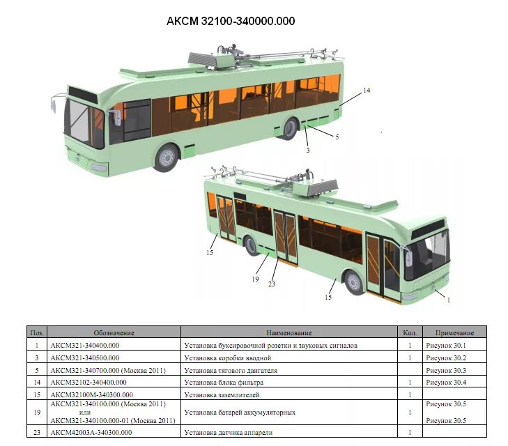 Местоположение троллейбуса. Чертеж троллейбуса БКМ 321. АКСМ 321 чертеж. АКСМ-321 троллейбус. АКСМ-321 троллейбус схема.