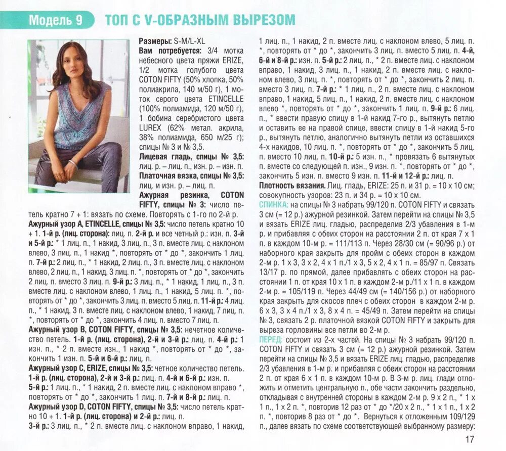 Вязание спицами вяжем вместе. Топ с v образным вырезом спицами. топ с в образным вырезом спицами. схема вязания топ с v образным. топ лицевой гладью спицами с v образным вырезом.