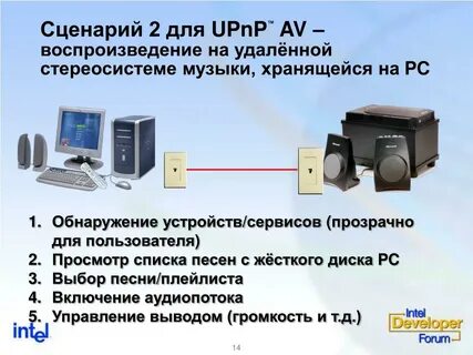 Аудио потоки