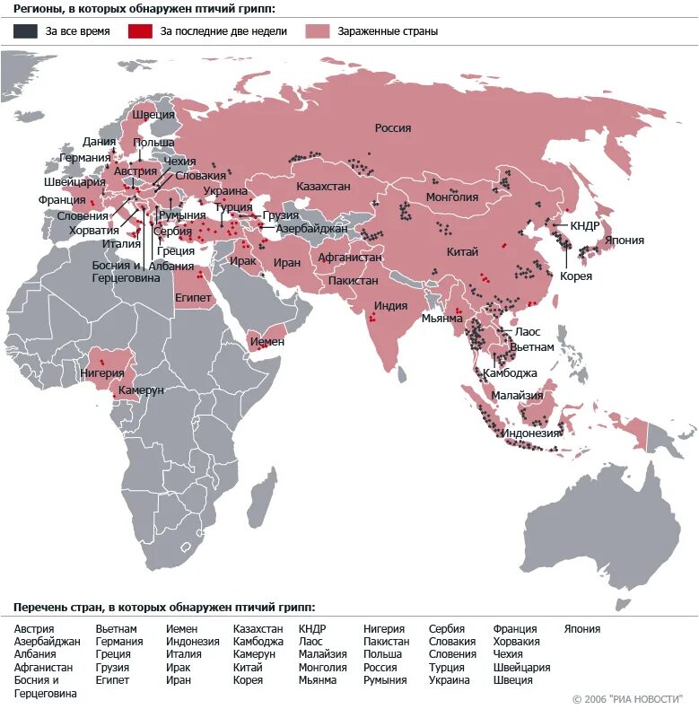 Карта распространения птичьего гриппа в России. Птичий грипп распространение. Карта распространение птичьего гриппа в мире. Грипп распространение в мире. Распространение птичьего гриппа