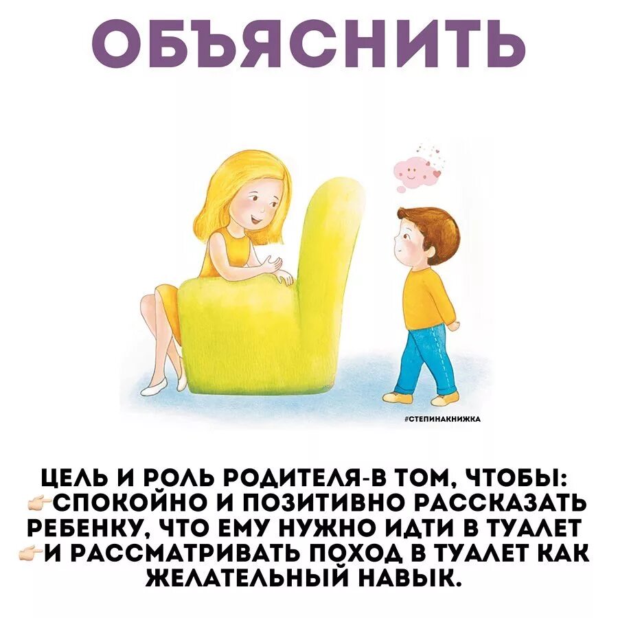 Когда приучать ребенка к горшку девочку. Консультация приучаем ребёнка к горшку. методика приучения к горшку. памятка как приучить ребенка к горшку. алгоритм приучения ребенка к горшку.