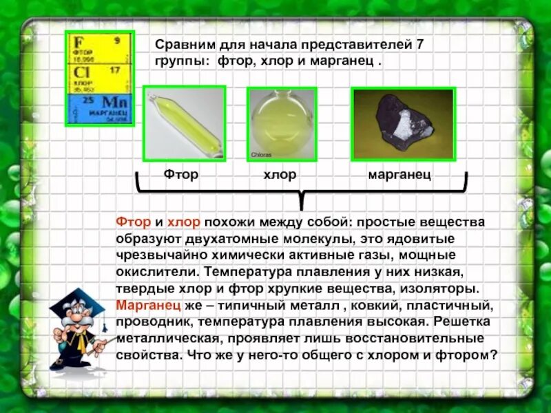 Марганец хлор. Сравнения свойств хлора и марганца. Сравнить фтор и хлор. Какие Общие свойства имеют Марганец и хлор.