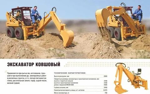 Размеры мксм 800