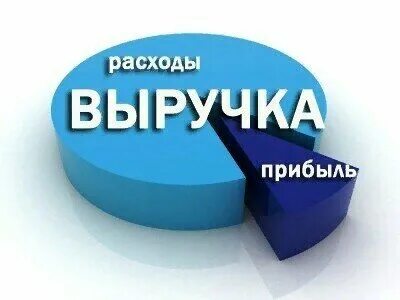 Поставщик прибыль