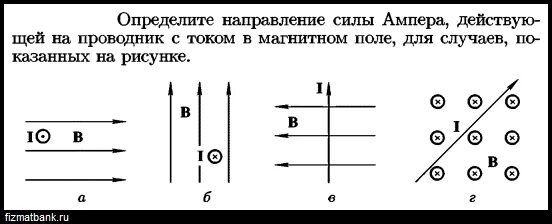 Сила Ампера 9 класс правило левой руки. Магнитное поле проводника с током физика 9 класс. Определите направление магнитного поля силы Ампера. Сила Ампера правило левой руки задачи. Магнитный ток 9 класс тест