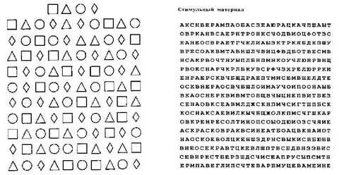 Физические упражнения на внимание