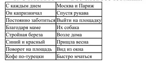Выпишите ключевые словосочетания