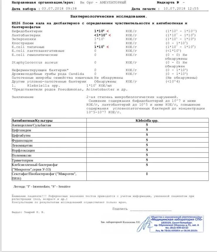 Бак посев кала. Пример анализа бак посев кала. анализ кала на чувствительность к фагам. кал на дисбактериоз с чувствительностью к бактериофагам. результаты анализа кала на чувствительность на антибиотики.