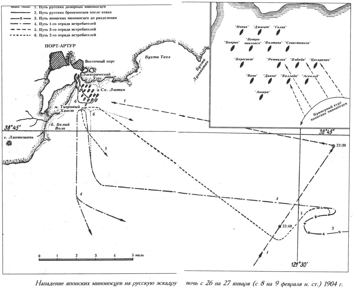 Атака порт Артура 1904. Сражение 27 января 1904 у порт-Артура.