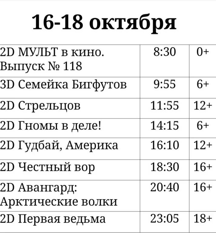 Киноафиша Шарыпово. Кинотеатр Шарыпово. Афиша Шарыпово кинотеатр. Анонс кинотеатров Шарыпово. Афиша кинотеатра феникс ростов