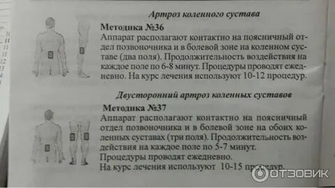 Инструкция применение лечение