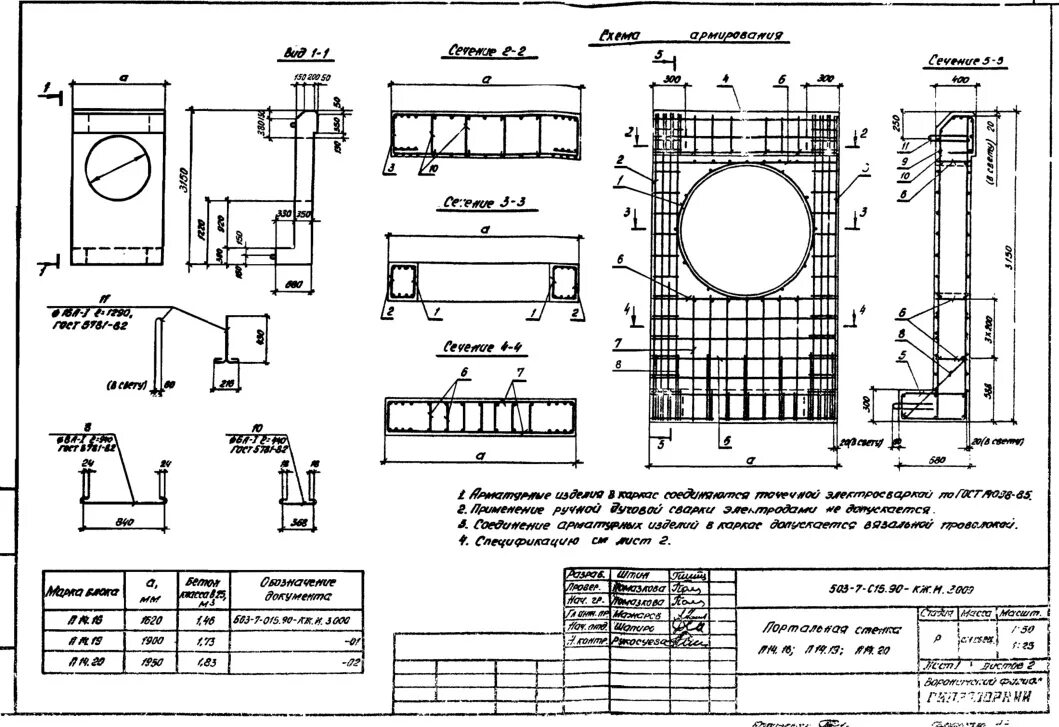 П14.19 стенка портальная ТПР 503-7-015.90. СТК 6 портальная стенка. Портальная стенка од-5 чертеж. Портальная стенка п 14.20.