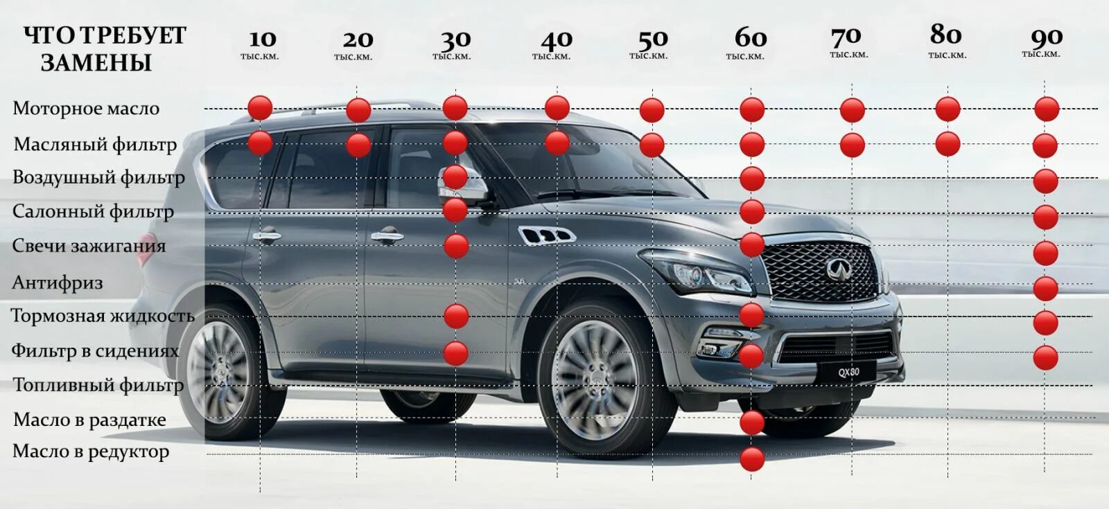 Infiniti qx80 расход. Габариты инфинити qx80. ширина инфинити qx80. габариты инфинити qx56. высота инфинити qx80 с рейлингами.