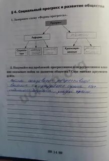 Общество 11 класс тетрадь