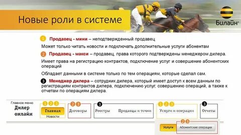 Дол билайн