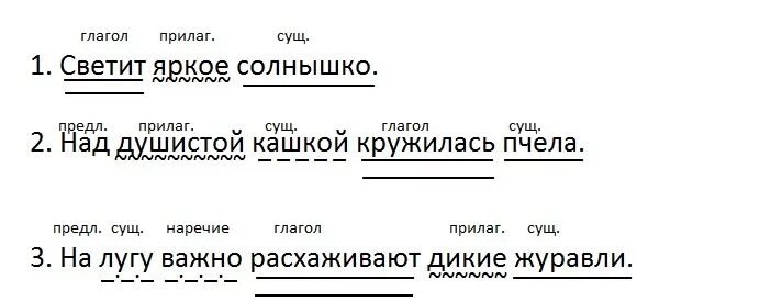 Синтаксический разбор предложения солнце светит ярко. Разбор предложения светит яркое солнце. Ярко светит солнце разбор предложения. Синтаксический разбор предложения светит яркое солнце. Солнце светит ярко синтаксический разбор