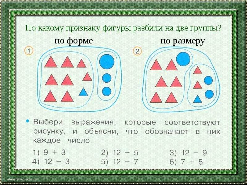 Разбиение фигур на группы. Признаки разбиения фигур. Разбей фигуры на группы по форме. Выражения и признак разбиения. Данной группы с стороны