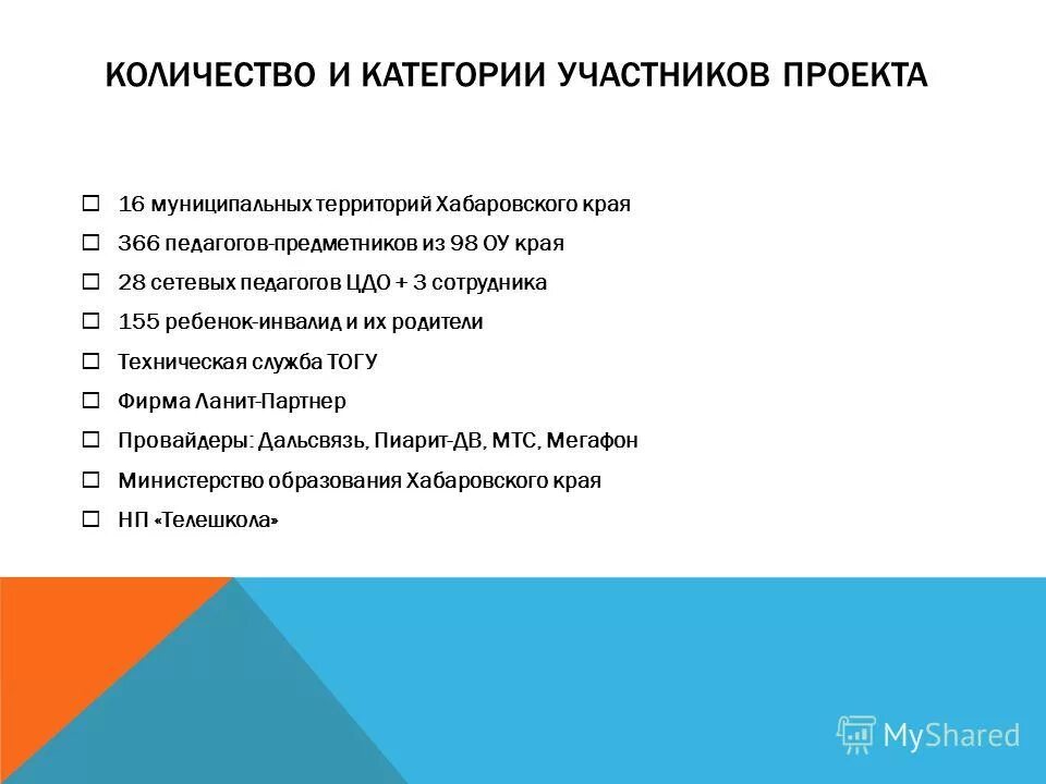 Содержание деятельности проекта. Содержание деятельности проекта