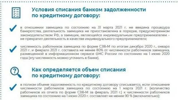 Как списать долги krdbankrot ru. Списание долгов по кредитам. Памятка о списании долгов. Процедура списания долгов. Постановление президента о списании долгов.