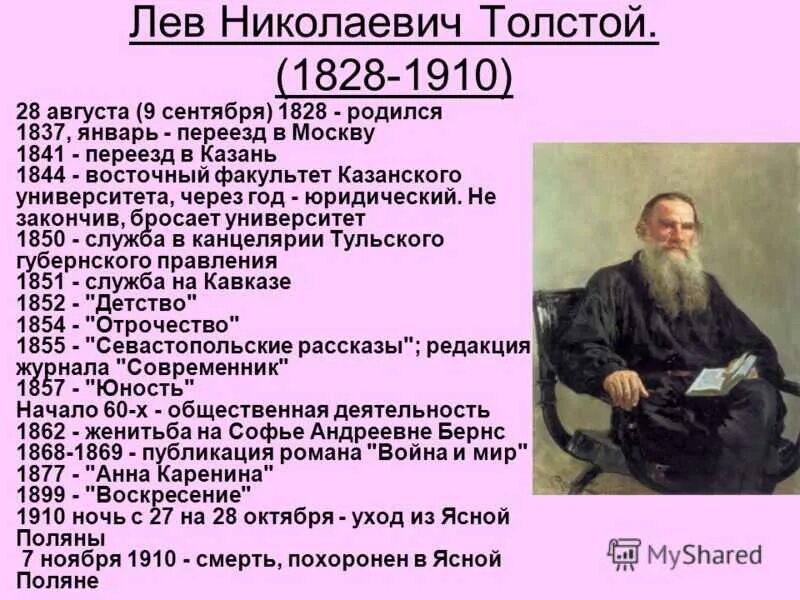 Льва Николаевича Толстого (1828-1910). Льва Николаевича Толстого (1828--1910) портрет. Лев толстой хронология кратко. Биография Льва Николаевича Толстого.