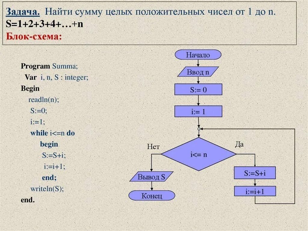 1 найти n