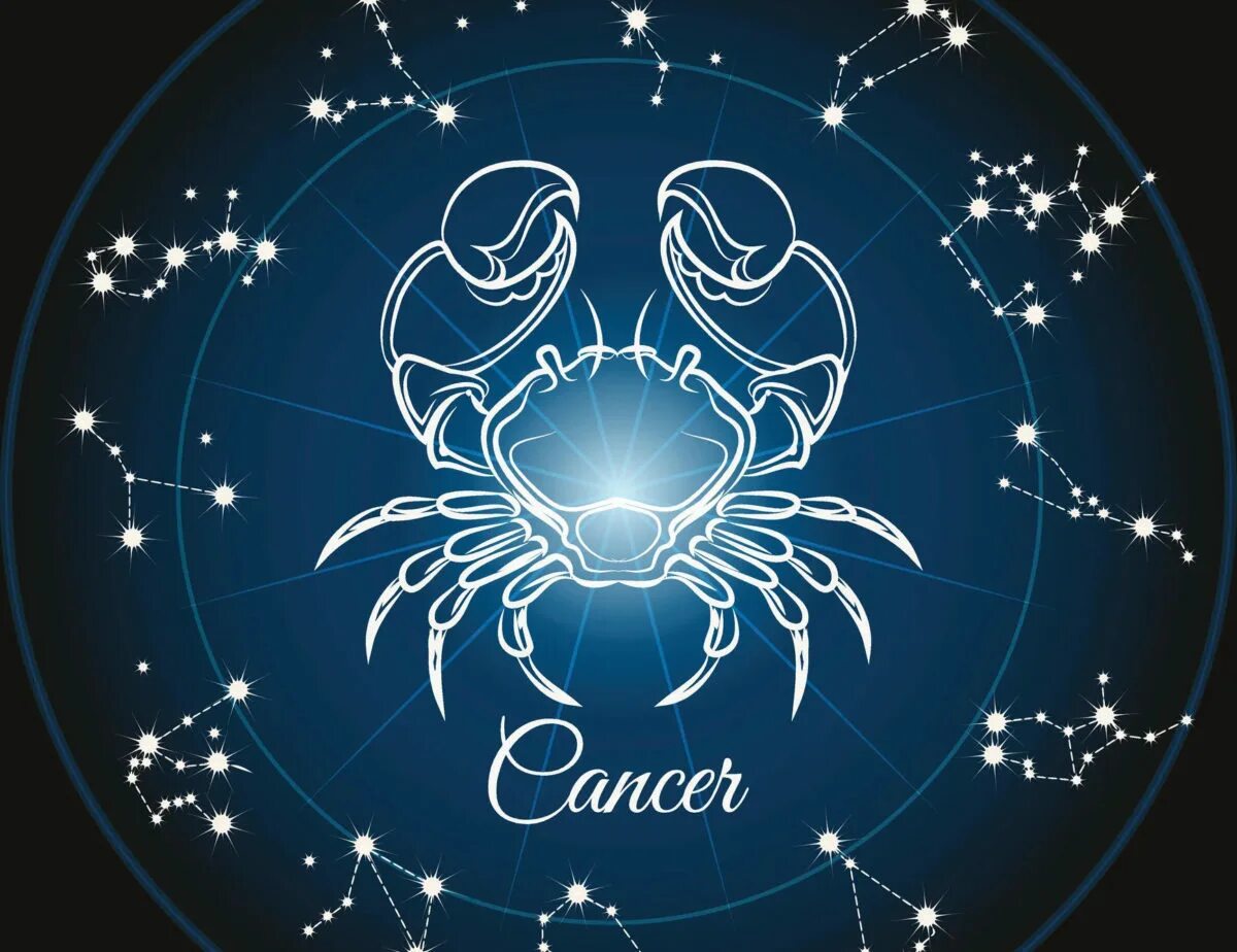 Знаки зодиака. Знаки зодикак. Cancer знак зодиака. Знаки зодиака символы.