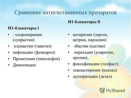Антигистаминные фексофенадин