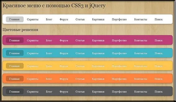 Красивое меню для сайта. Меню сайта. Красивый дизайн таблицы. Красивая таблица. Правильное меню сайта