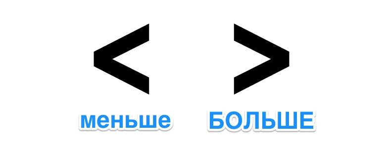 Равно киньте. Знак больше и меньше. Знаки больше меньше равно. Математические знаки больше и меньше. Знак больше знак меньше.