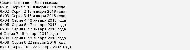 Новичок выход серий 6. Пасха в 2021 году какого числа. Пасха 2020 года какого числа православная. Православная Пасха в 2022г. Пасха в 2022 какого числа у православных.