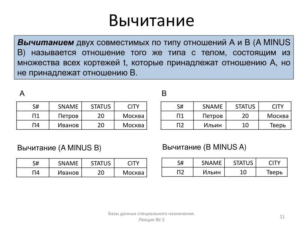 Операции группы отношения. Вычитание реляционная Алгебра SQL. Реляционная Алгебра вычитание вычитание. Операции реляционной алгебры разность. Операция вычитание реляционной алгебры.