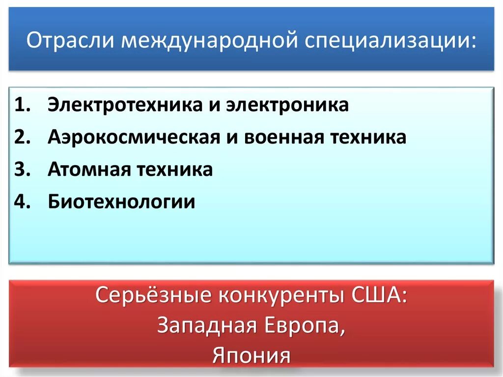 Международная специализация пример