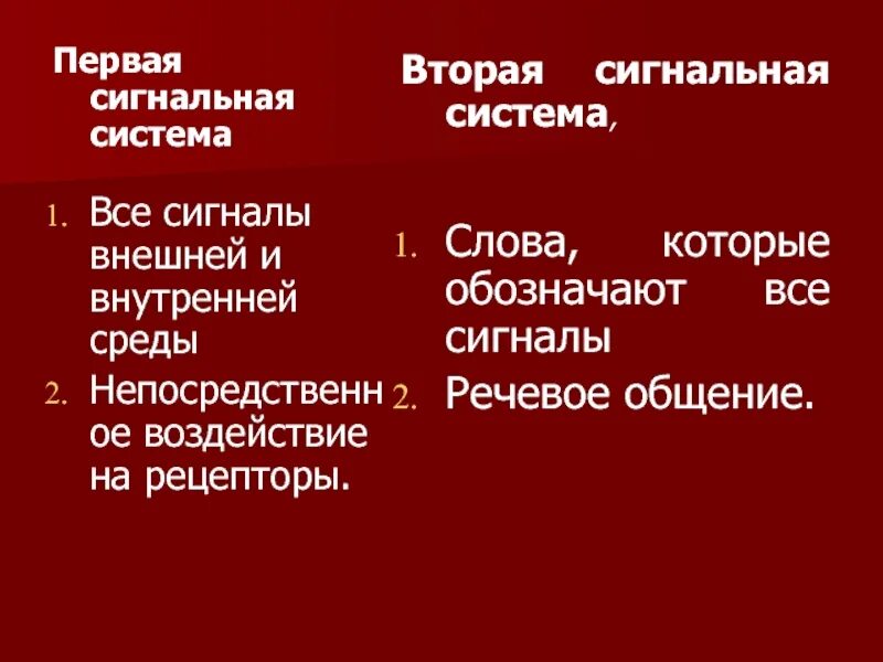 Второй сигнальной системой является. Первая и вторая сигнальная система человека. Вторая сигнальная система. Сигналы второй сигнальной системы. Вторая сигнальная система человека это.